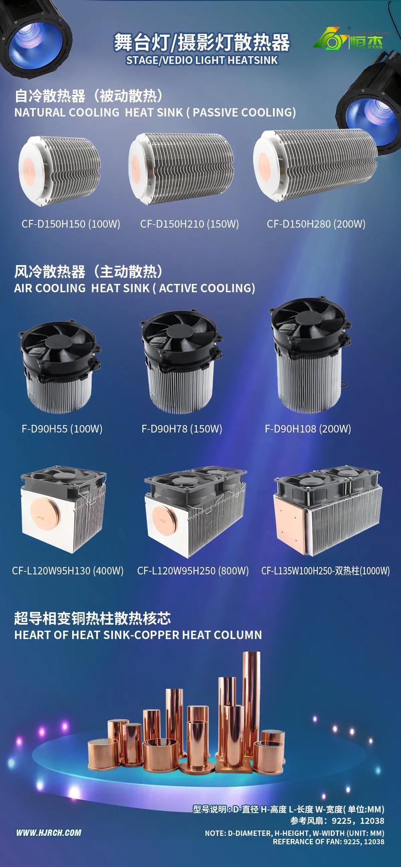 LED路灯散热器如何影响城市照明效率？
